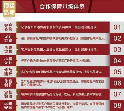 供应赣州雕塑 铸铜雕塑 玻璃钢雕塑 价格合理